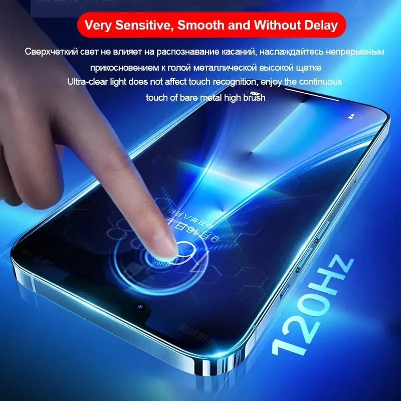 One-click Installation Privacy Screen Protectors